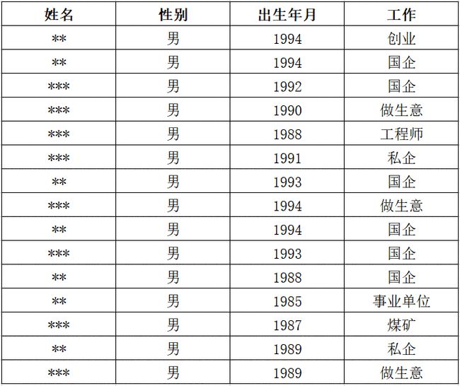 2024年澳門今晚開獎(jiǎng)結(jié)果,資料匯編新解與定義_UTW968.6普及版