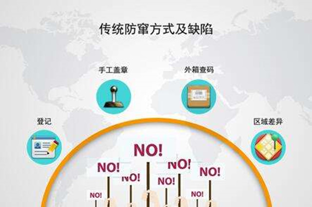 管家婆一碼必中，全新解析策略_仙圣境FGR791.23