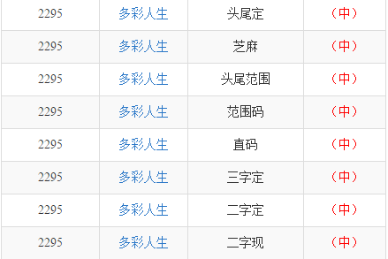 一肖一碼必中秘籍解析：100%提升成功率揭秘，神異期VXD61.13深度解讀