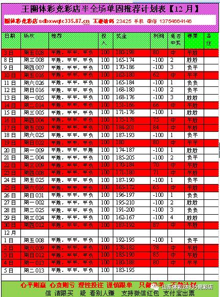 2024年新澳門天天開彩,電工_陽之神衹XUW198.76