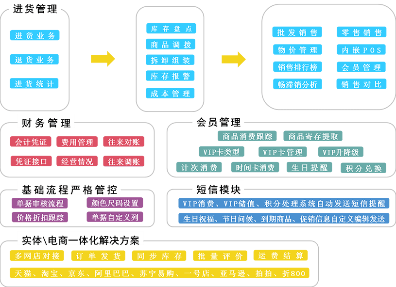 7777788888管家婆資料,決策資料落實(shí)_UJA894.89尊者