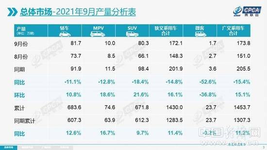 澳門六6合開獎大全,綜合數(shù)據(jù)說明_UGJ375.36簡便版