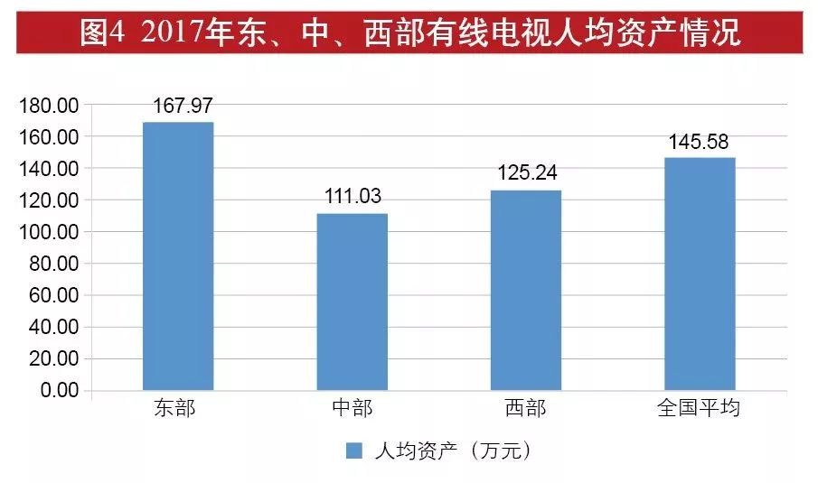 五金交電 第528頁