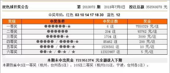 4949最快開獎結(jié)果今晚,量化指標(biāo)_無上至尊境AIU695.79