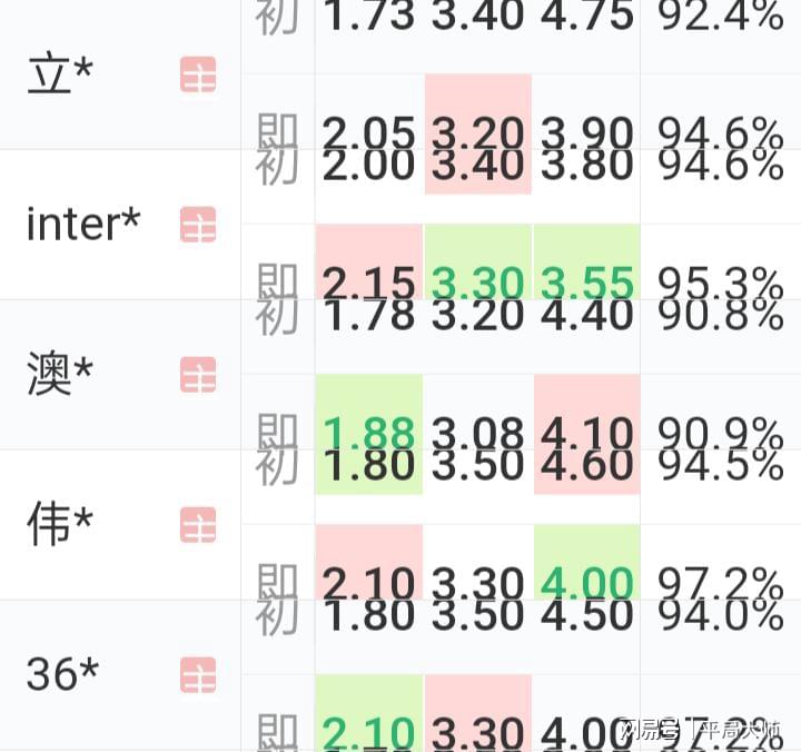澳門一碼一碼100%精準AO7版解析：大羅玄仙RJZ450.33全新方案