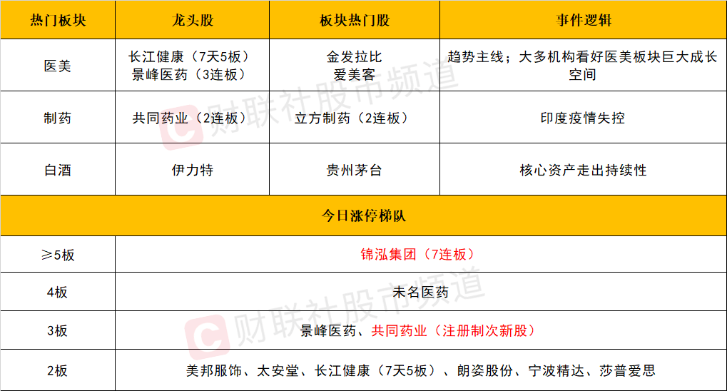 2024天天好彩,科學(xué)歷史與發(fā)展_UTO411.9紀念版