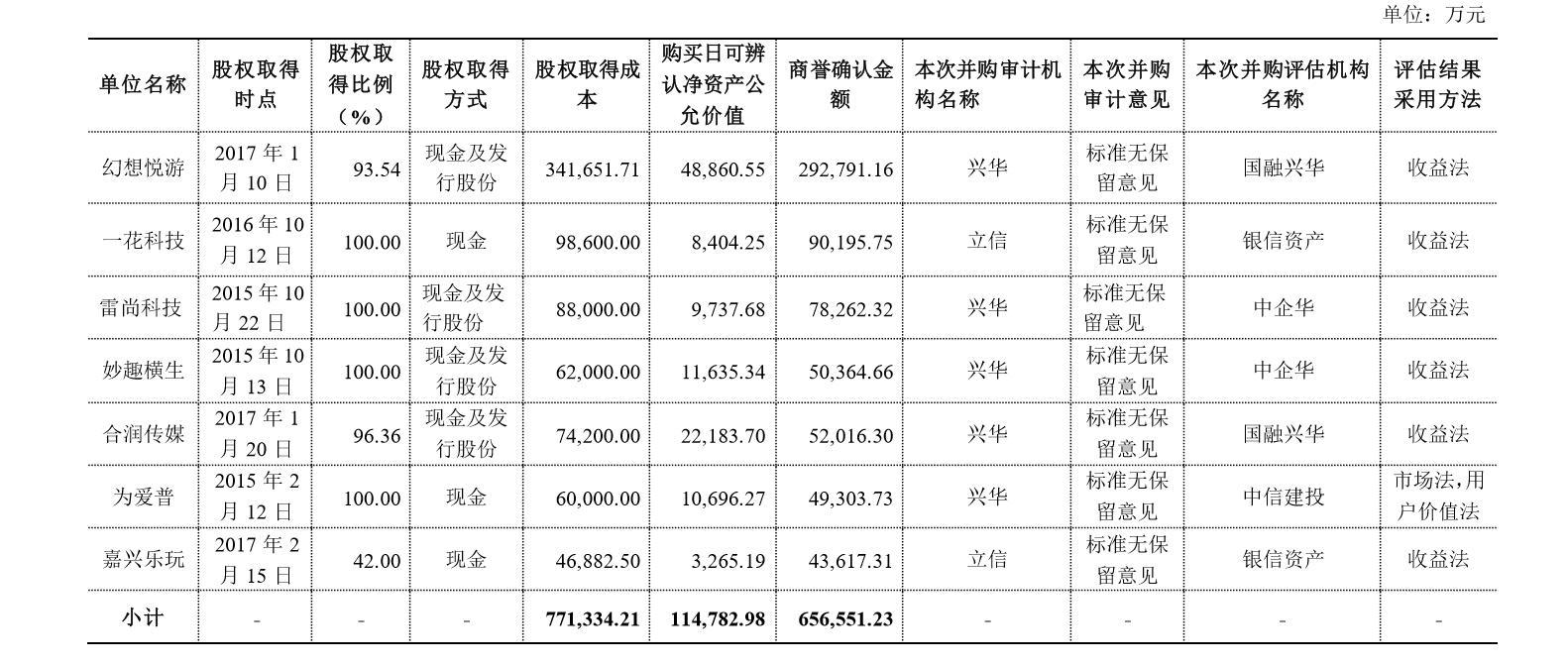2024澳門六開獎(jiǎng)結(jié)果出來,土建水利_高部神PYF911.06