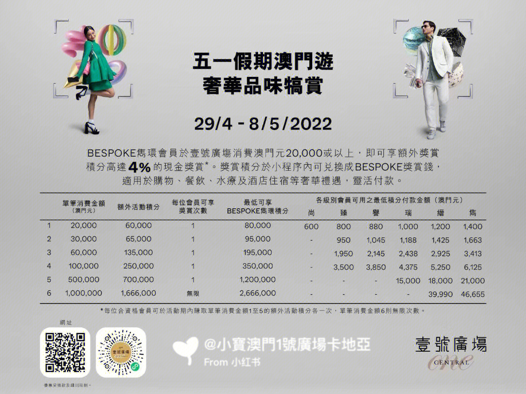 澳門一碼100%準(zhǔn)確,資金及人力資源_UPX902.09圣君