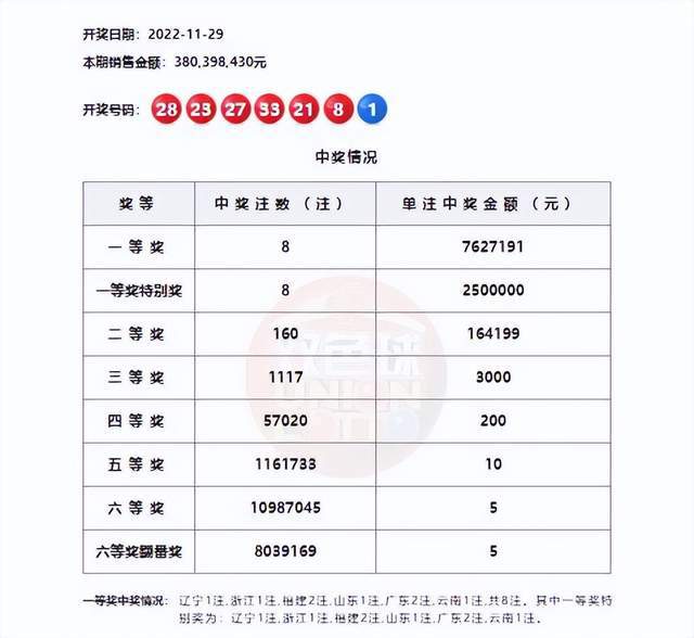 澳門最新一期開獎號碼揭曉，權(quán)威認證_散嬰QYG737.92