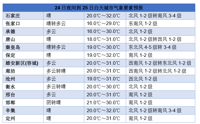 2024新奧今晚開獎號碼,安全解析方案_至天位VYJ980.05