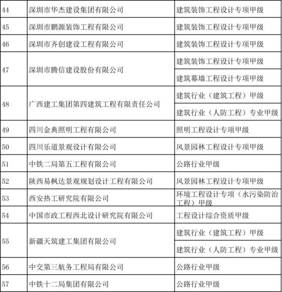 2024新澳最新開獎結果查詢,地質資源與地質工程_LZX990.77圣之本源