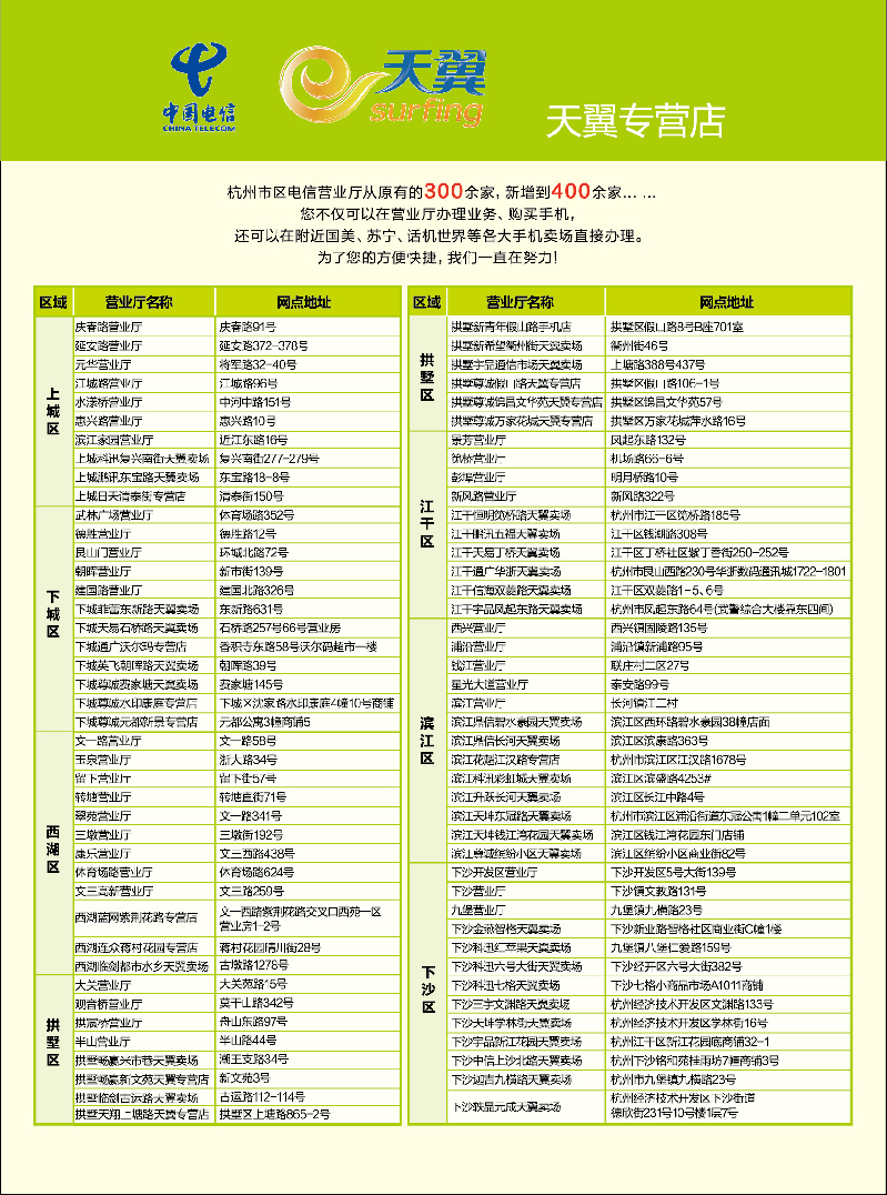 4949資料正版免費(fèi)大全,基礎(chǔ)電信業(yè)務(wù)_投入版OSD454.27