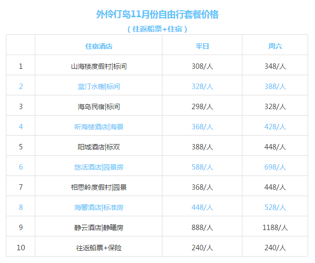 新澳天天開獎資料精選推薦：全方位評估解析，化神境TCF415.46解析