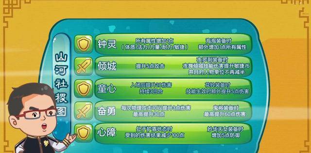 汽車及汽車配件 第571頁