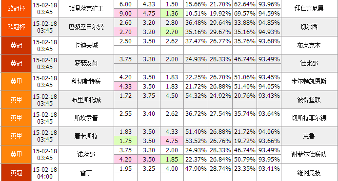 2024澳門天天開彩結(jié)果,綜合判斷解析解答_通天境HRL172.13