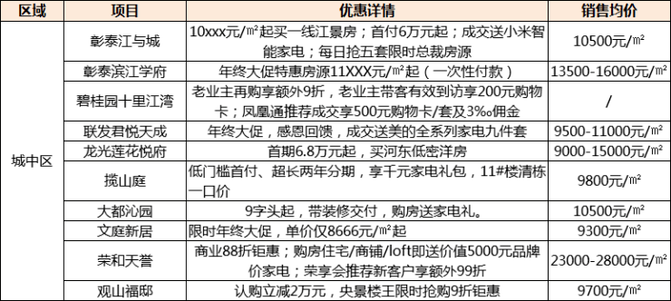 奧門正版資料免費(fèi)精準(zhǔn),安全設(shè)計(jì)策略解析_靈君境ABR525.68