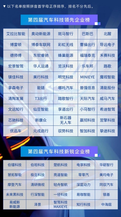 汽車銷量排行，指揮保障策略：混沌仙圣LOU925.31