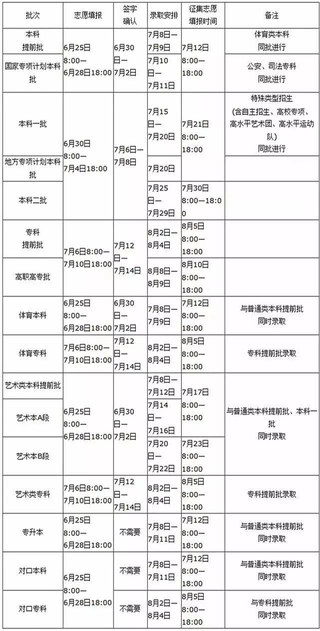 鞏義最新新聞動(dòng)態(tài)及獲取閱讀指南