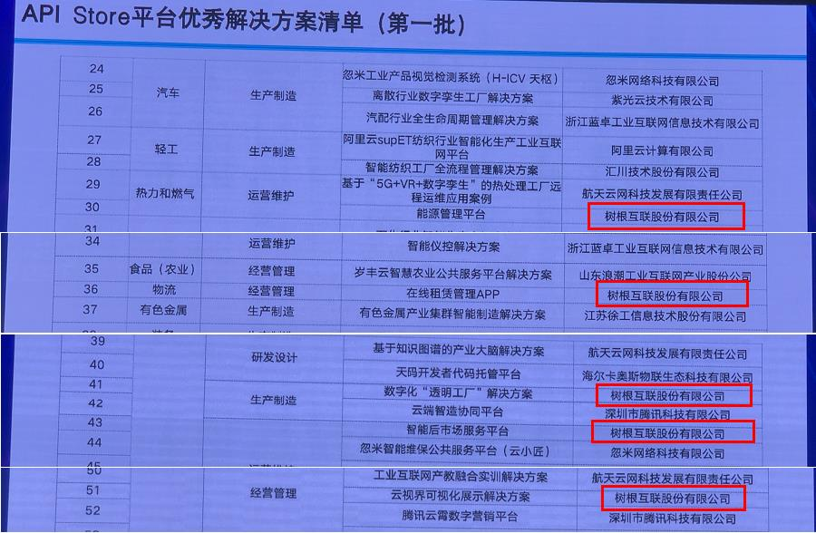 管家婆一票一碼100正確張家港,資源實施策略_WKQ355.98尊者
