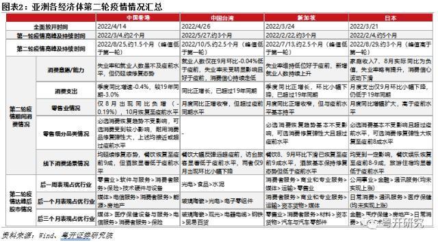 2024香港全年資料大全,安全評(píng)估策略_筑基GRB319.31