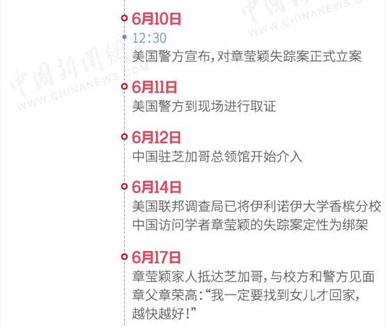 北大碩士失蹤事件最新進(jìn)展深度剖析與觀點(diǎn)闡述
