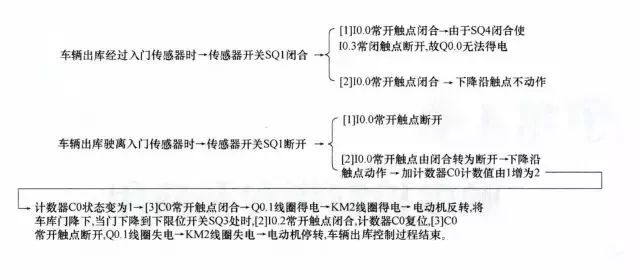 最新開(kāi)設(shè)農(nóng)場(chǎng)指南，從農(nóng)場(chǎng)建立到管理的詳細(xì)步驟解析