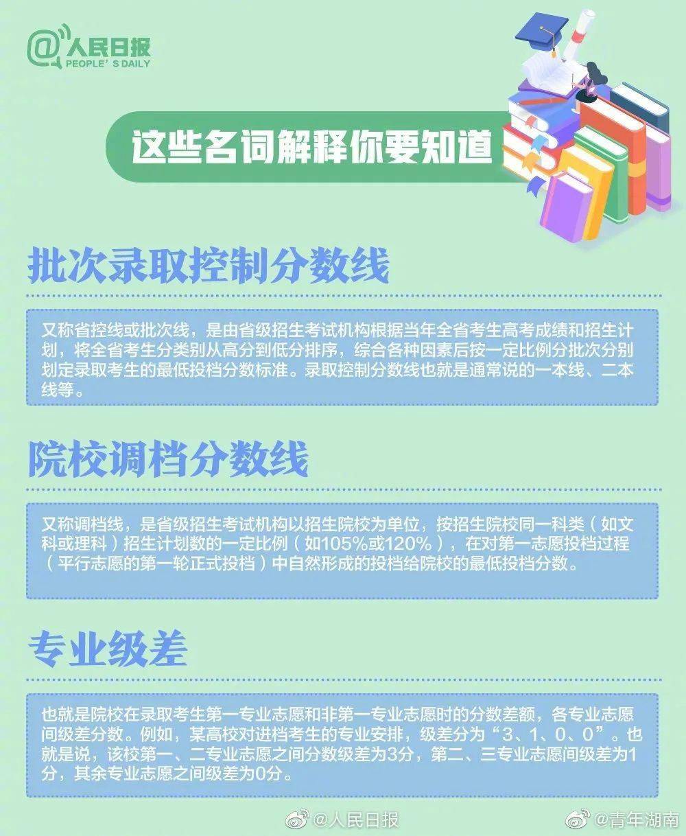潤(rùn)滑油 第572頁(yè)