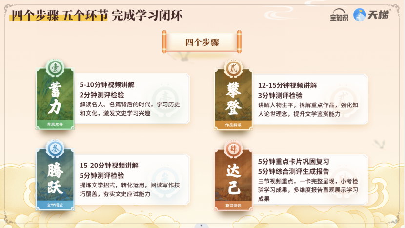 月音瞳最新動態(tài)，學習之旅中的變化與成就感的魔法鑰匙