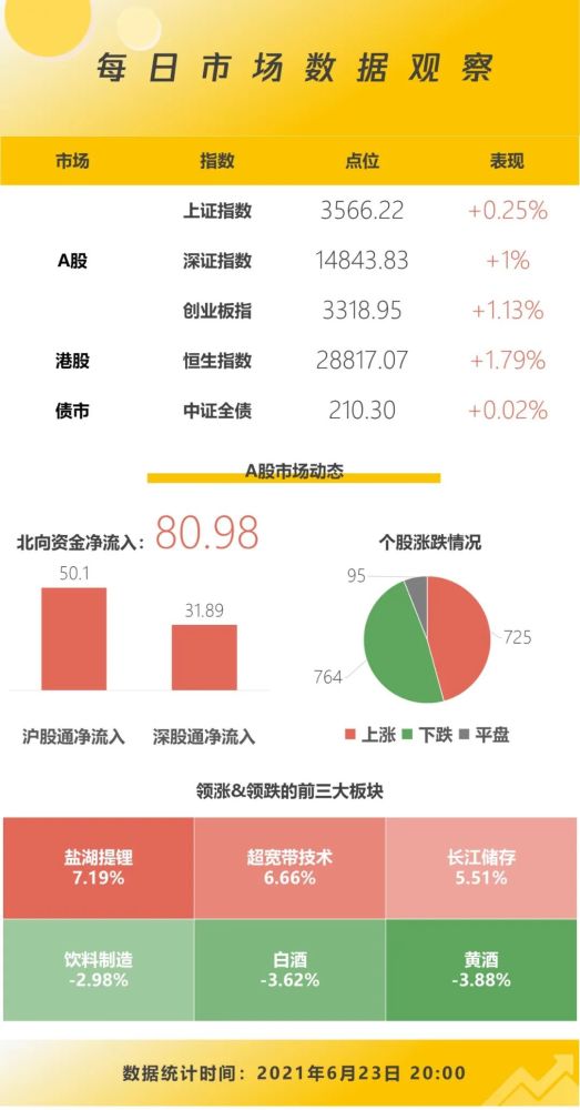 五金交電 第576頁
