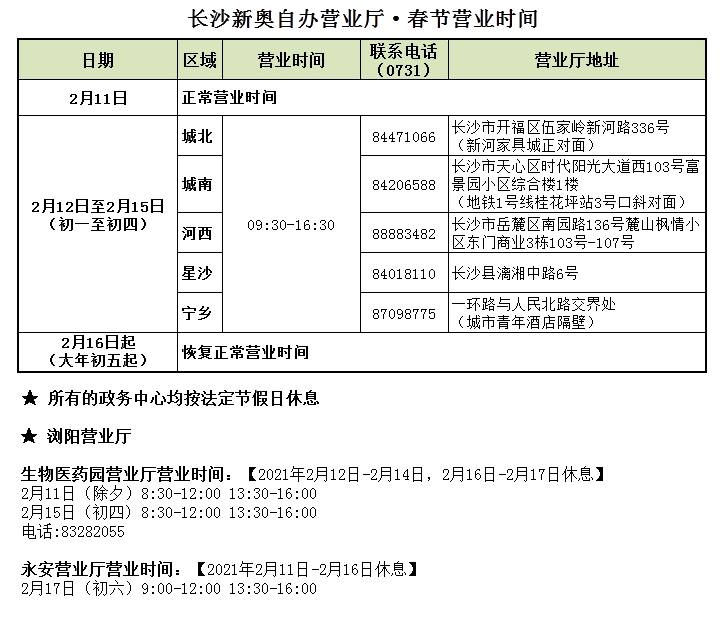 新奧門特免費資料大全管家婆料,cpa綜合計劃_復(fù)制版VEC707.059