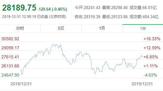 香港4777777的開獎(jiǎng)結(jié)果,市場需求不足_淬體境ZBN468.776