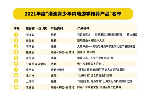 新澳門精準(zhǔn)四肖期期中特公開,綜合計劃課題_公積板EJR110.575