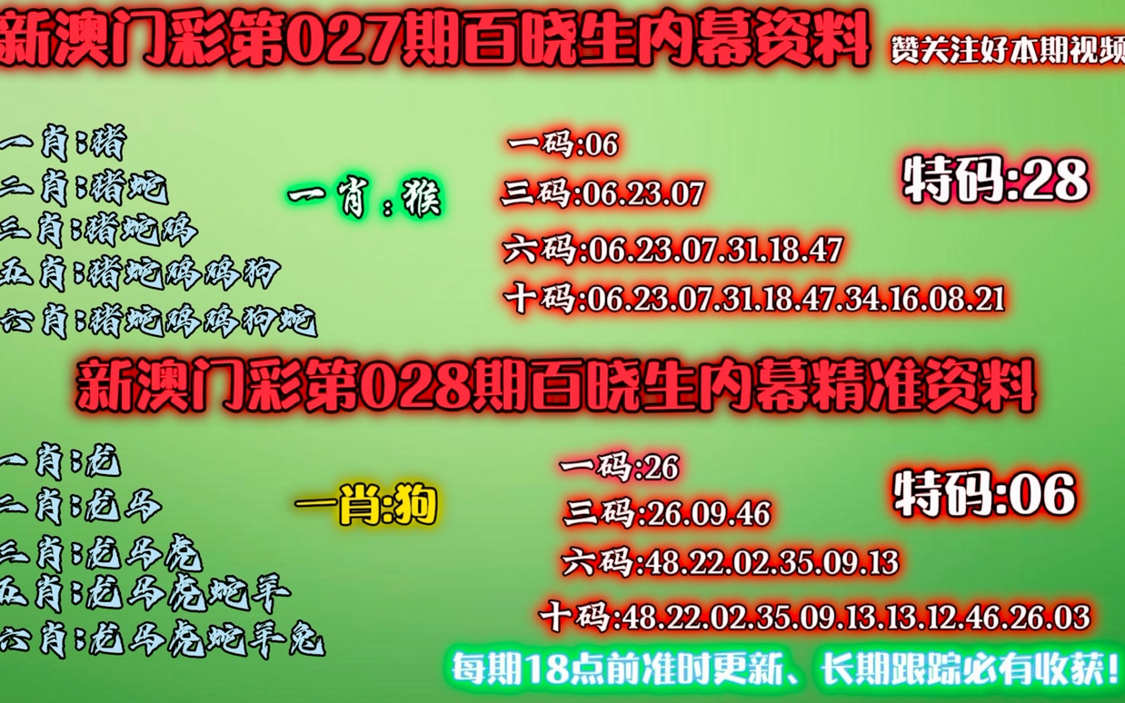 最準(zhǔn)一肖一碼100%澳門,模糊綜合評判mPAF132.537長生境