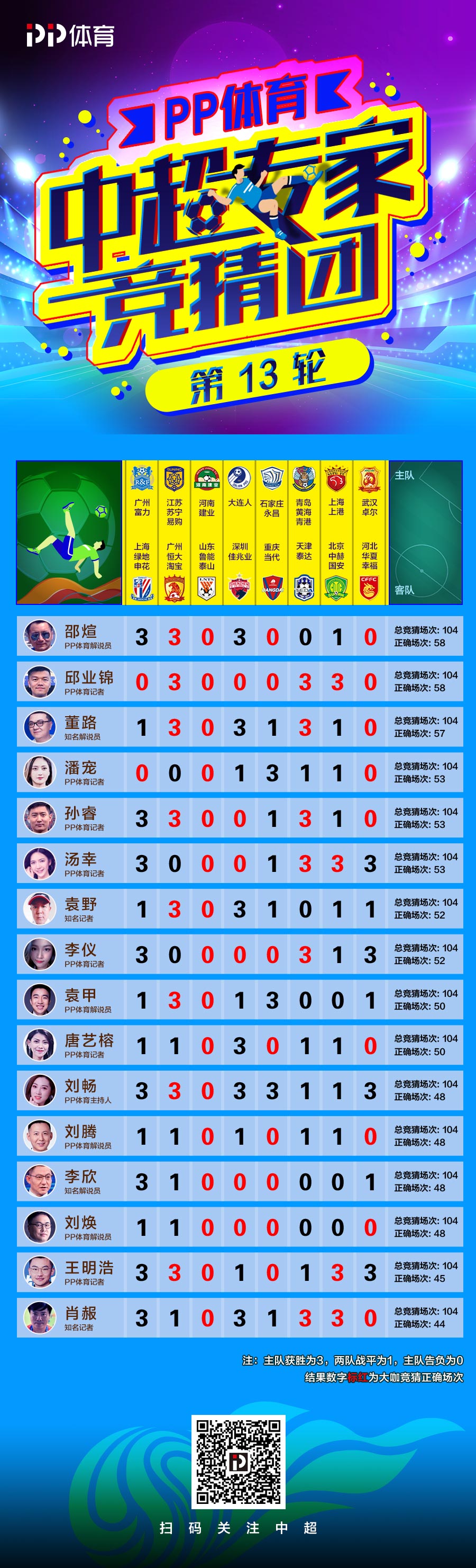一碼必中100%，深度解析揭秘_YPO795.7神秘通靈界