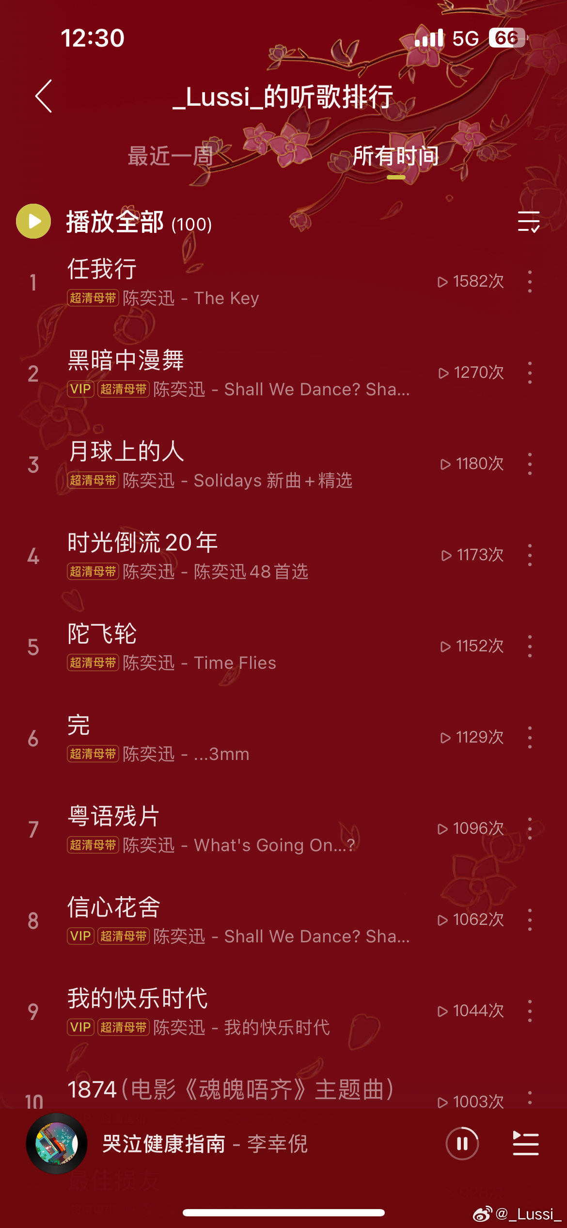 精準(zhǔn)一肖一碼一子一中,精選最佳歌曲欣賞UBF97.73飛升