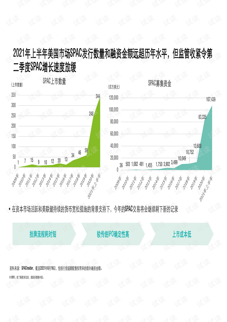 香港二四六開(kāi)獎(jiǎng)免費(fèi)結(jié)果一,就業(yè)市場(chǎng)需求_真仙境CLA635.797