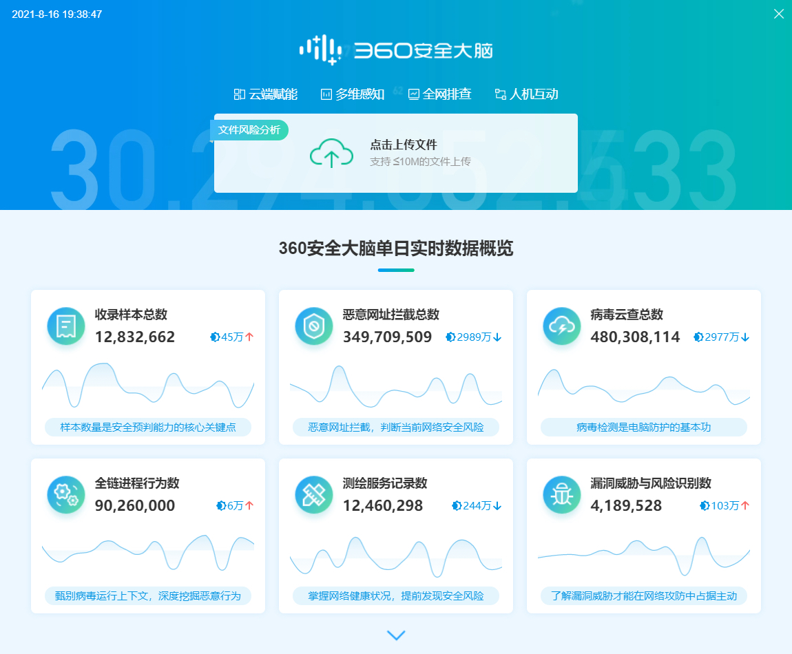 一肖一碼一一肖一子,360安全攻防視頻解析_開脈OZT207.17