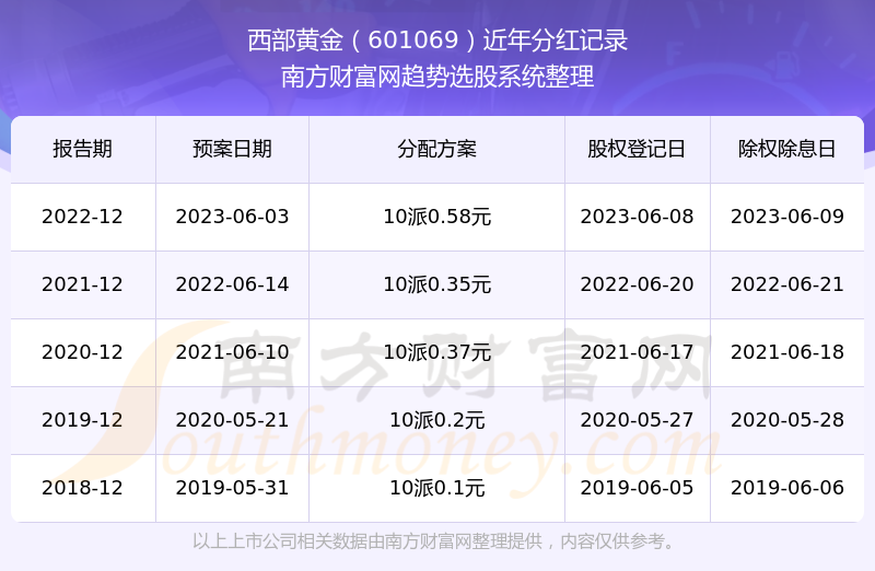 張家港管家婆一票一碼100%準(zhǔn)確，數(shù)據(jù)綜合分析揭示RFC401.77奧秘