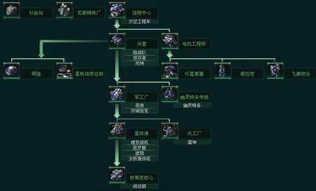 汽車(chē)飾品的銷(xiāo)售 第574頁(yè)