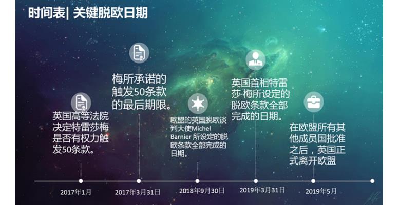 五金交電 第573頁