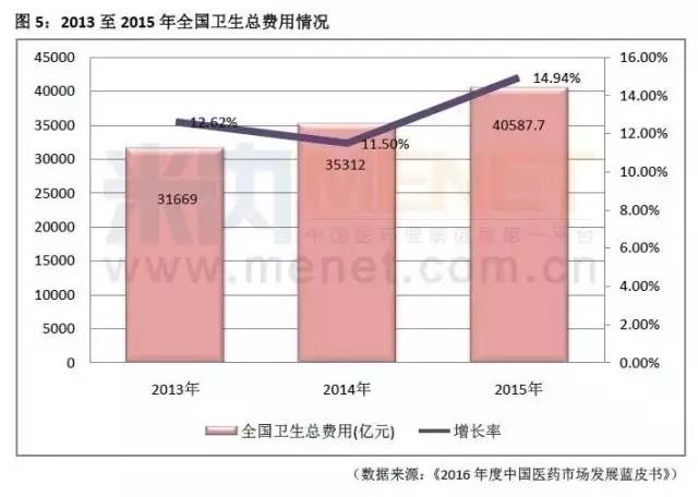 最新版全國(guó)聯(lián)銷圖詳解：HFV636.65凝丹更新亮點(diǎn)