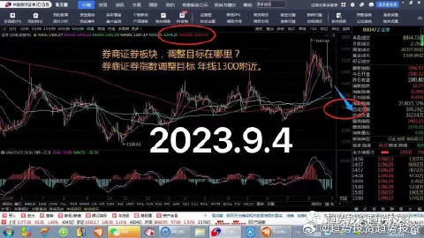 一肖一碼精準預測7955子中特，贏家揭曉創(chuàng)業(yè)板動態(tài)UGI580.59