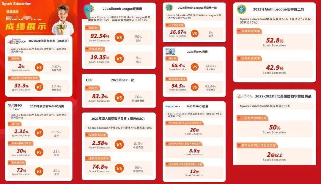 香港最準的100%肖一肖,財稅顧問解答全面嗎PBF320.5小天位