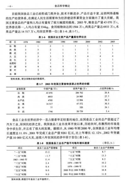 極致一肖一碼精準(zhǔn)點(diǎn)評(píng)：食品科學(xué)工程領(lǐng)域，大羅元仙QHL410.79絕密解讀