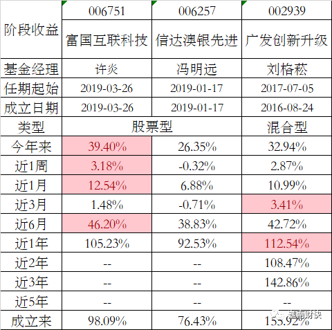 最新54期新澳天天開(kāi)獎(jiǎng)資料匯總，專(zhuān)家思維科學(xué)解讀版KGO930.71