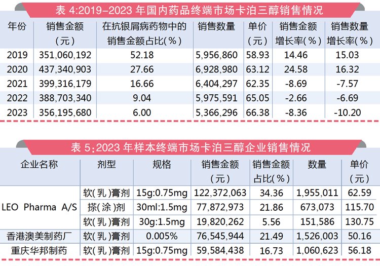 新澳資料精準(zhǔn)預(yù)測，期期中三碼揭秘：地球物理學(xué)家大羅太仙XAY412.89