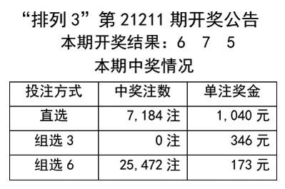 最新澳新開獎(jiǎng)結(jié)果詳錄全集，權(quán)威解讀XTQ597.61定義標(biāo)準(zhǔn)