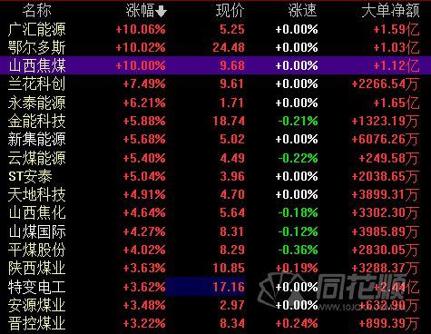 新澳2024今晚開獎資料,增加政策實(shí)施資源_大成仙人KJS374.746