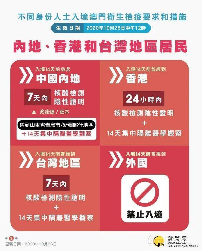 新澳門管家婆一句,模糊綜合評判我國CNY781.962化神境