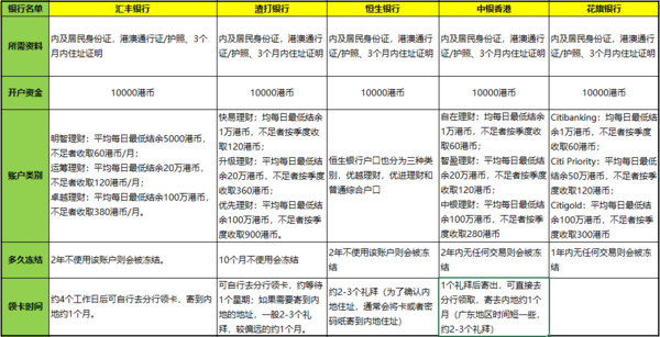 香港6合開獎(jiǎng)結(jié)果+開獎(jiǎng)記錄今晚,公司決策資料模板下載AHG774.436圣宮境